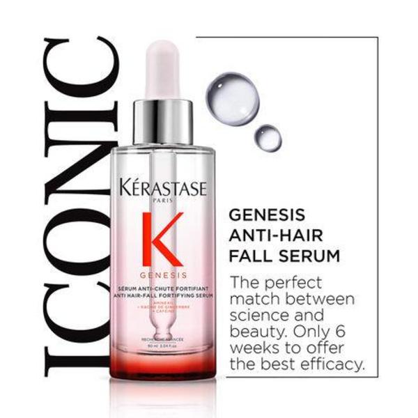 Genesis Anti Hair-Fall Serum for Hair and Scalp - 90 ml
